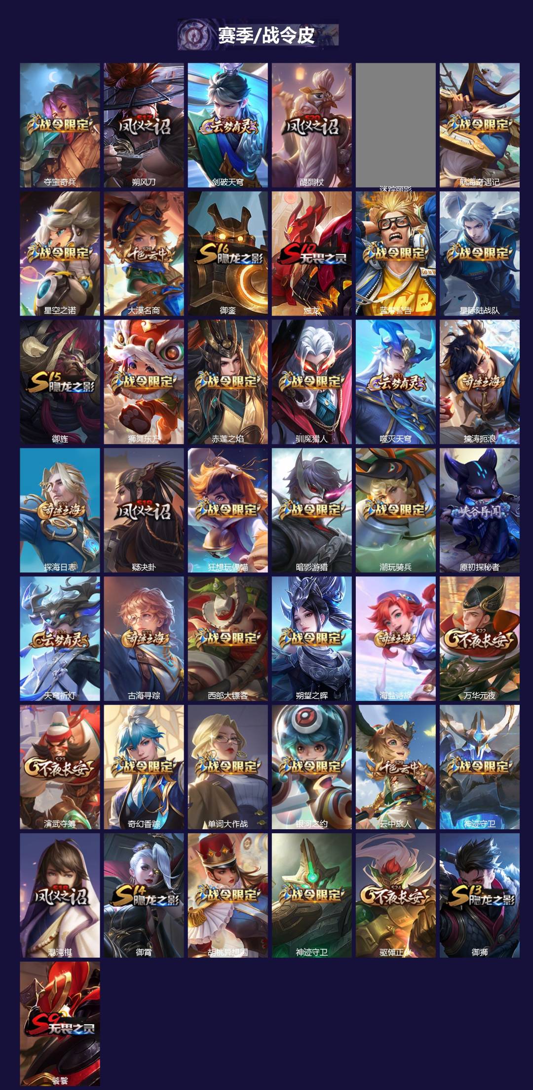 WZQM4210649王者荣耀账号详情图3 WZQM4210649王者荣耀账号详情图3