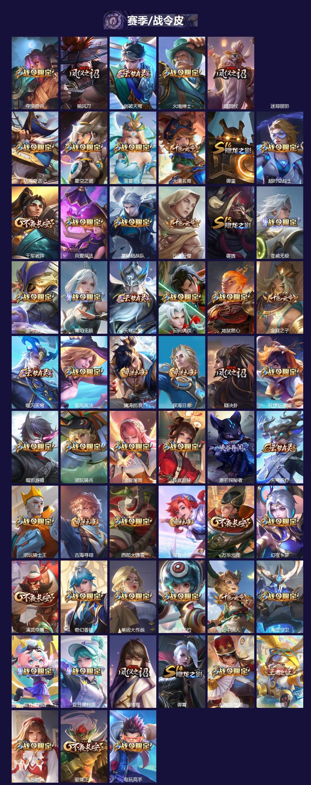 WZQM4210659王者荣耀账号详情图4