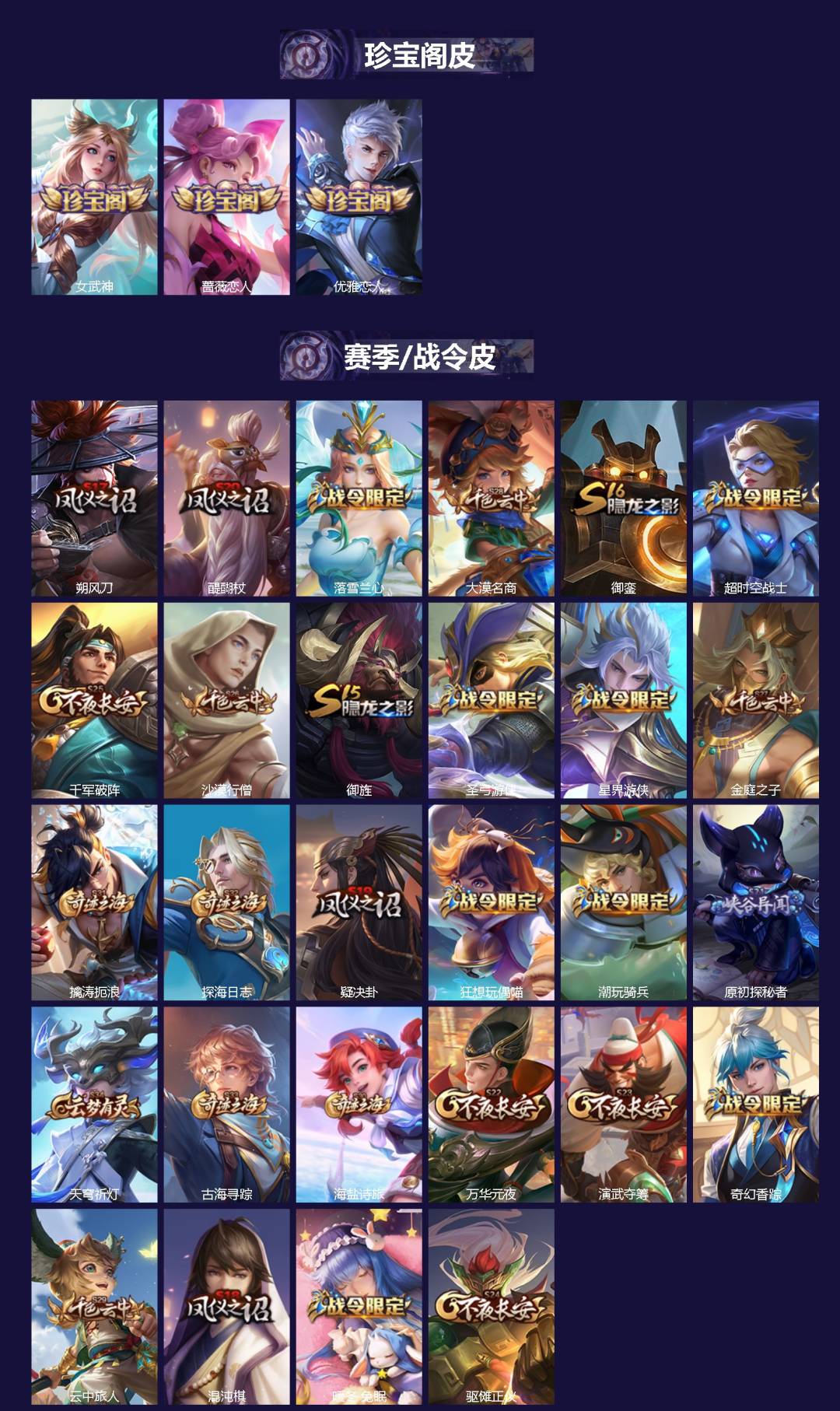 WZQM4210671王者荣耀账号详情图3