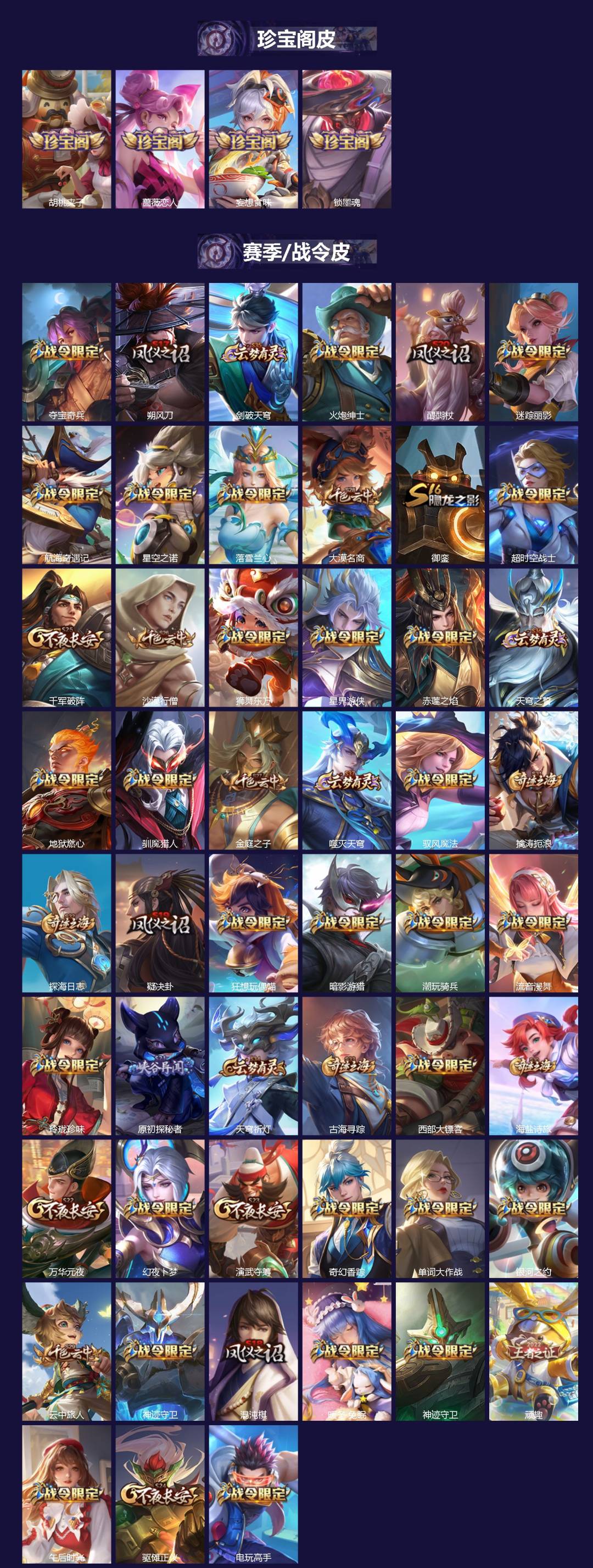 WZQM4210674王者荣耀账号详情图3