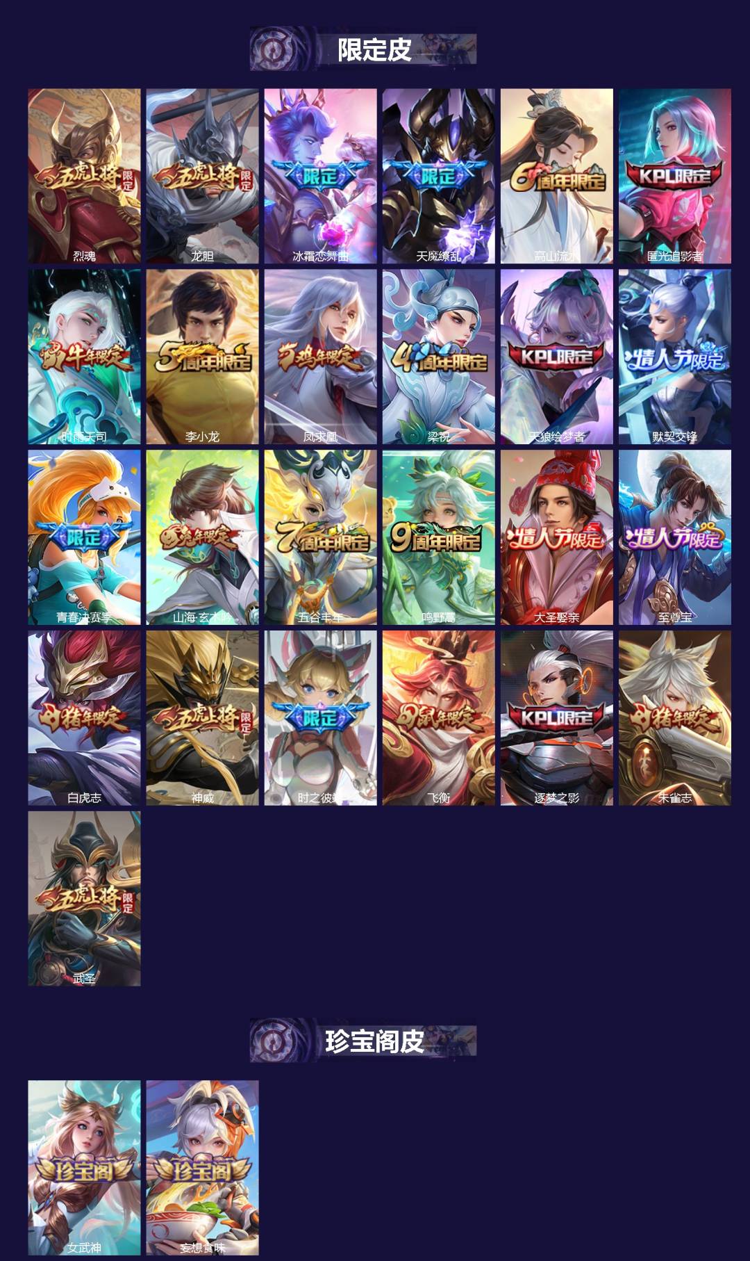 WZQM4210680王者荣耀账号详情图3