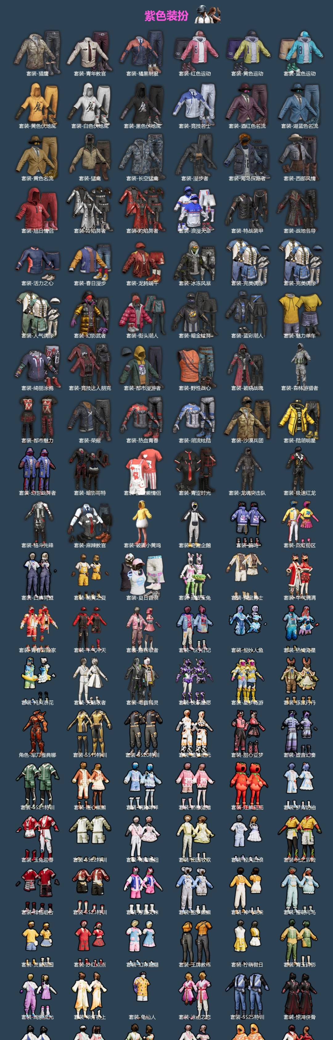 HPQM4115901和平精英账号详情图5