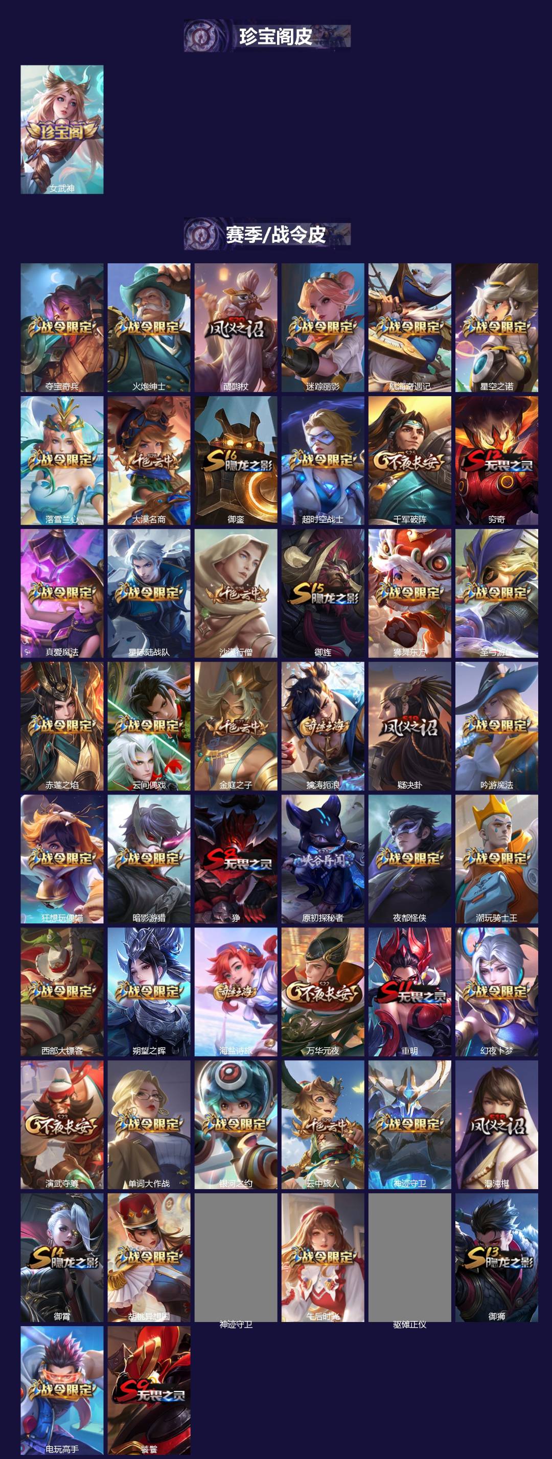 WZQM4210688王者荣耀账号详情图3