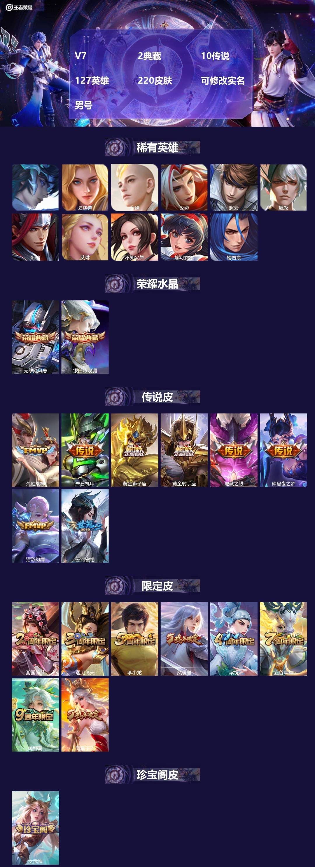 王者荣耀账号安卓QQ[17440927]V7 2典藏 10传说 127英雄 220皮肤 可修改实名 男号 
【英雄全皮】