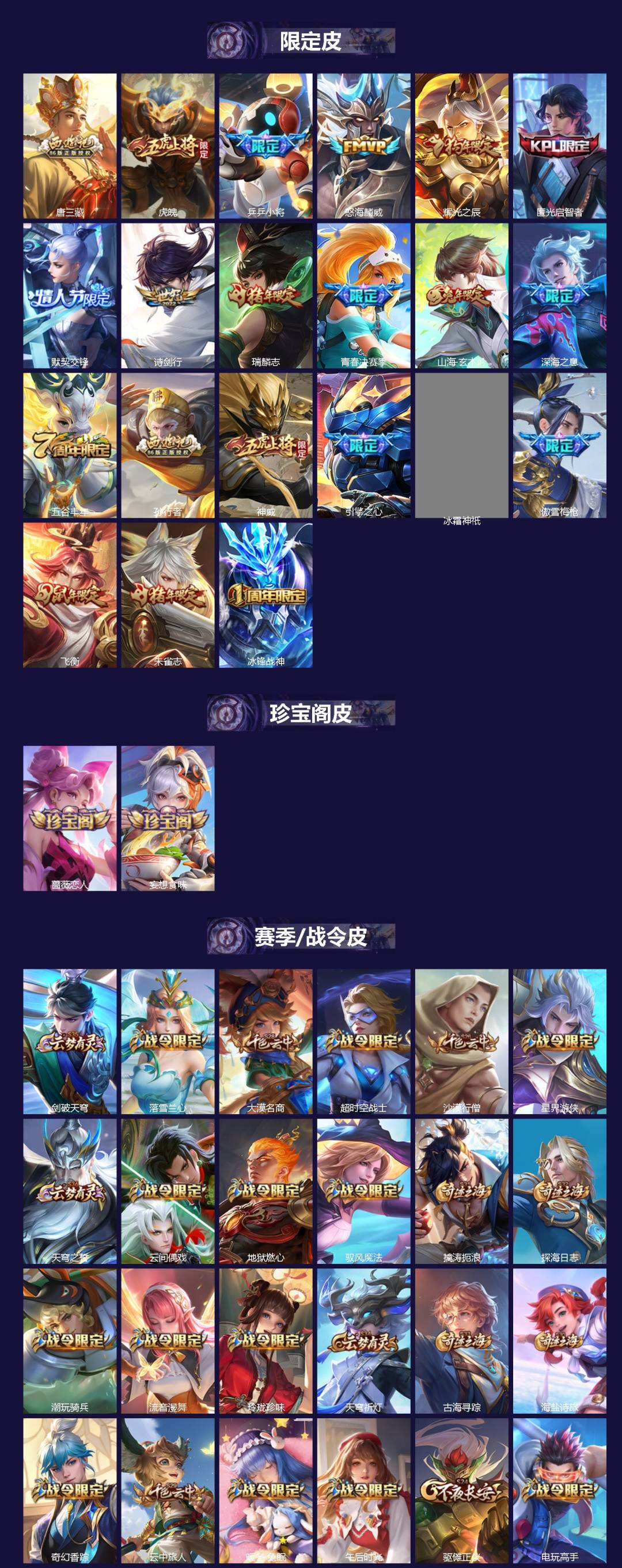 WZCMW4219169王者荣耀账号详情图2