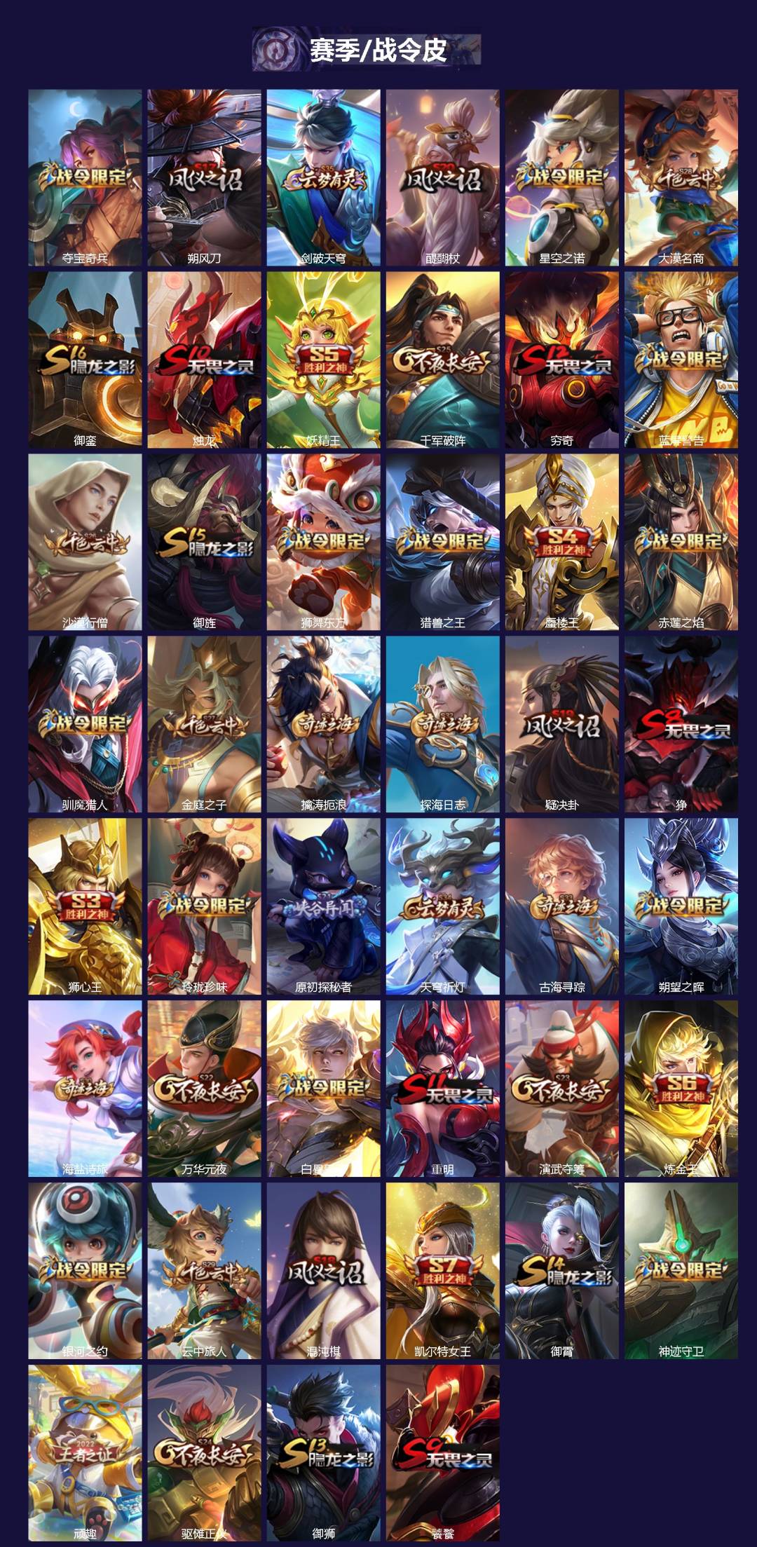 WZQM4210705王者荣耀账号详情图3