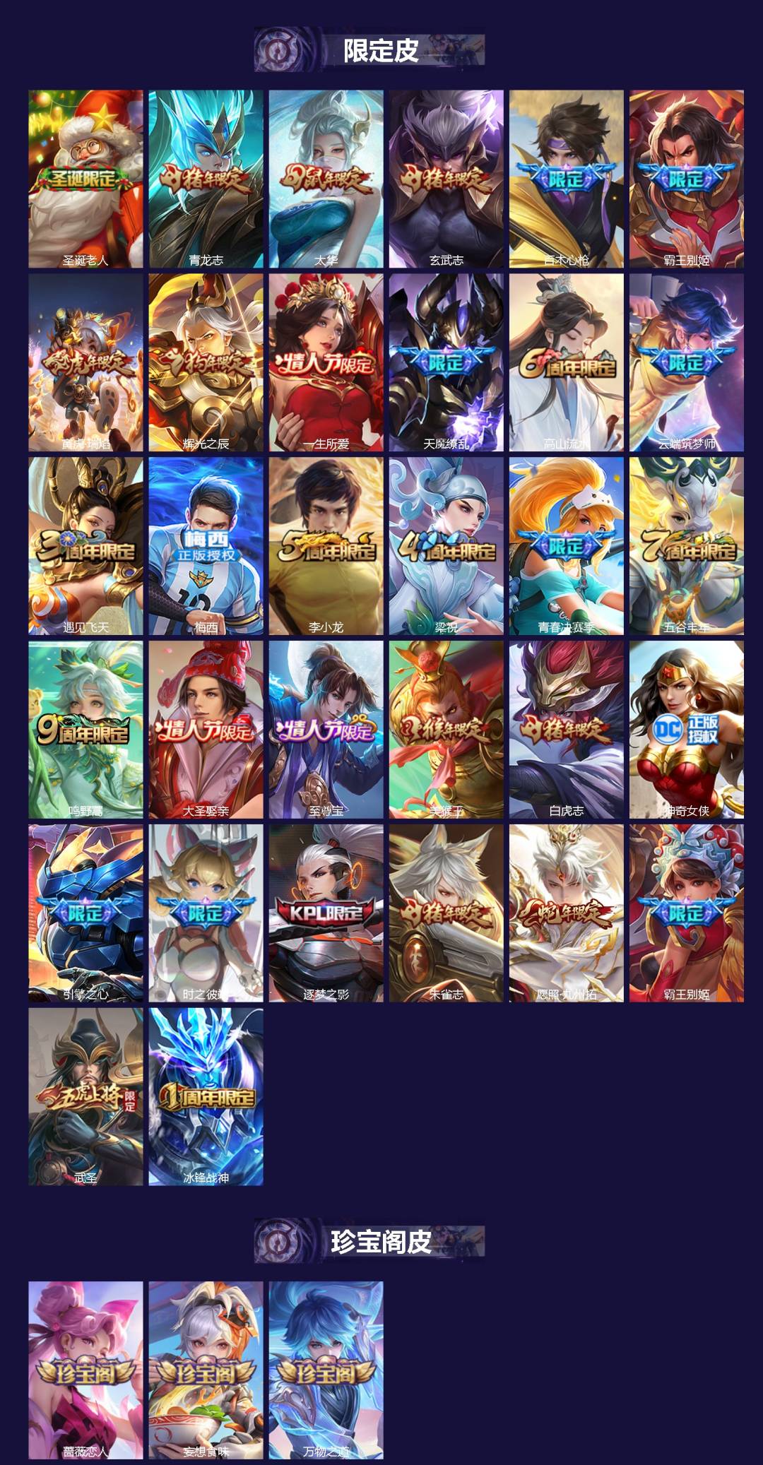 WZQM4210706王者荣耀账号详情图3