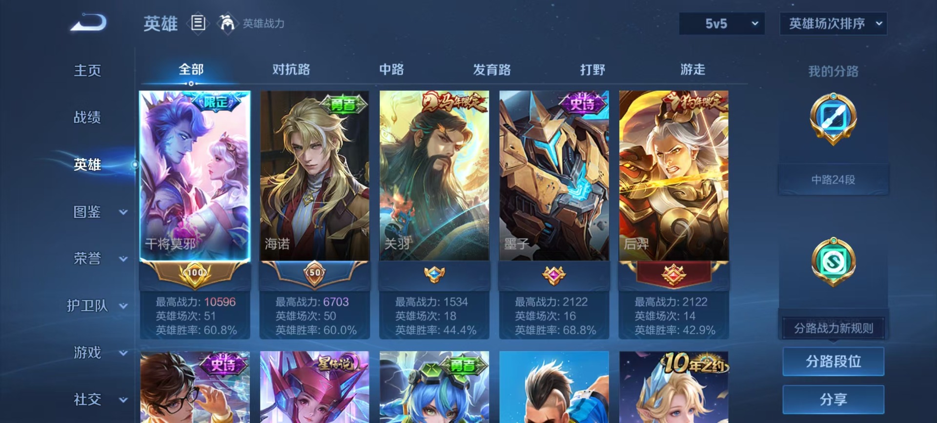 WZLX4230907王者荣耀账号详情图10