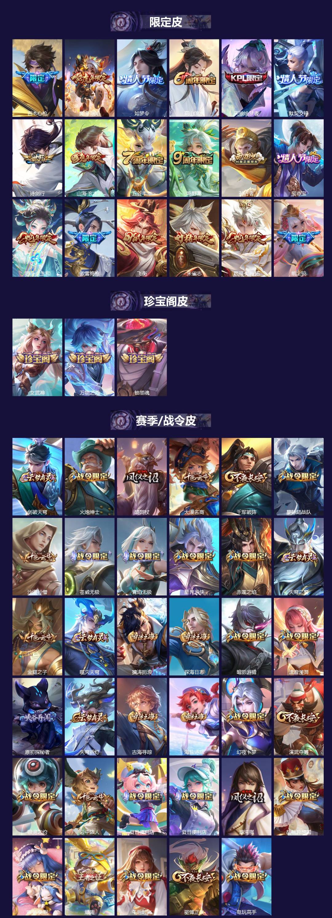 WZLX4218933王者荣耀账号详情图2