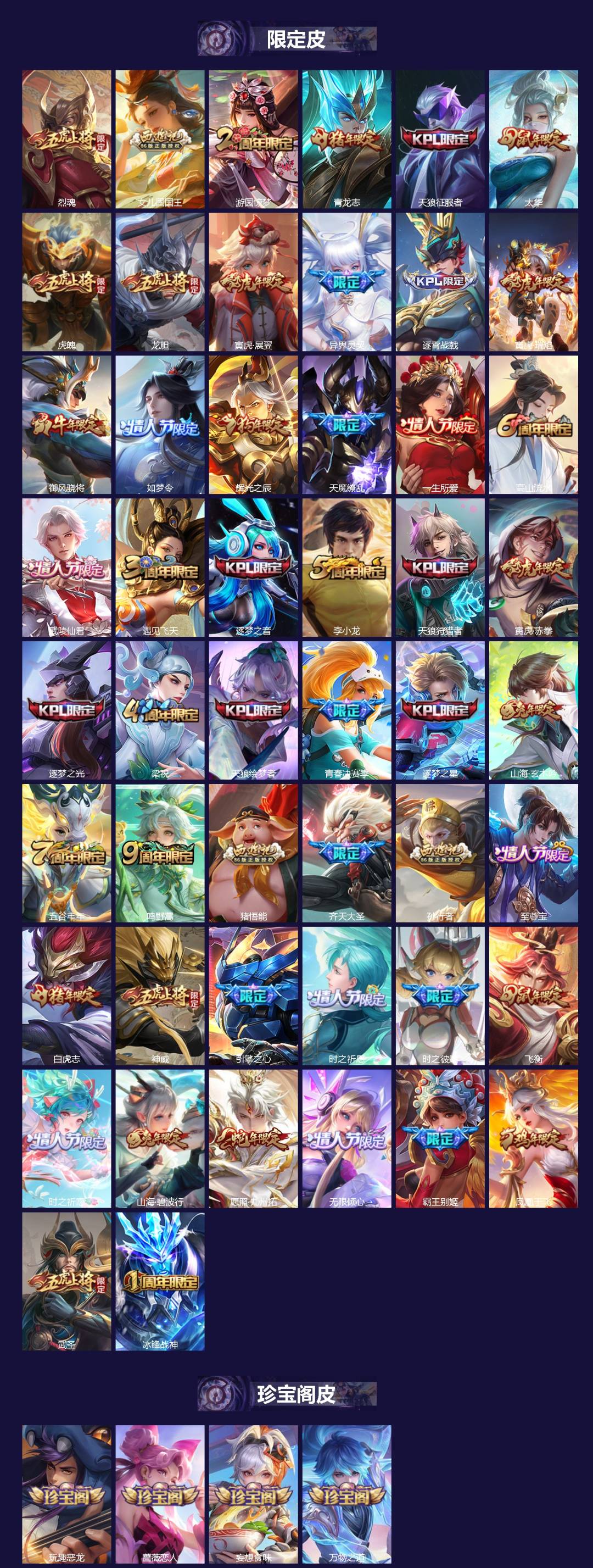 WZQM4210733王者荣耀账号详情图3