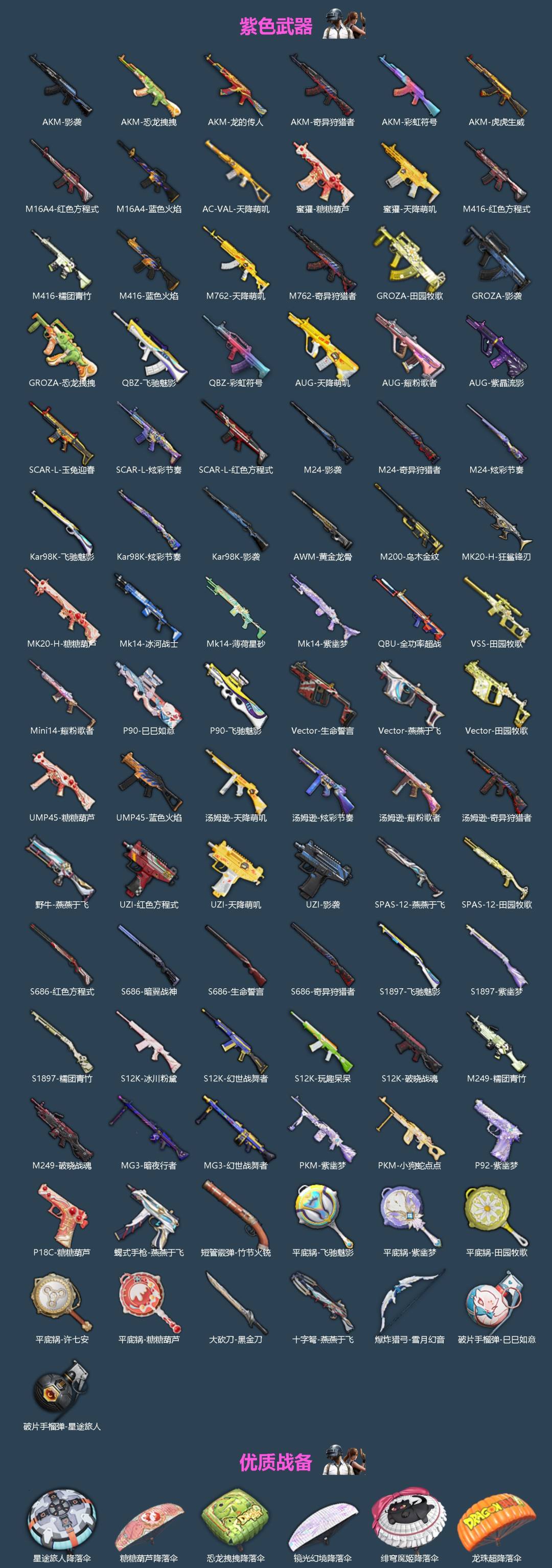 HPQM4115931和平精英账号详情图5