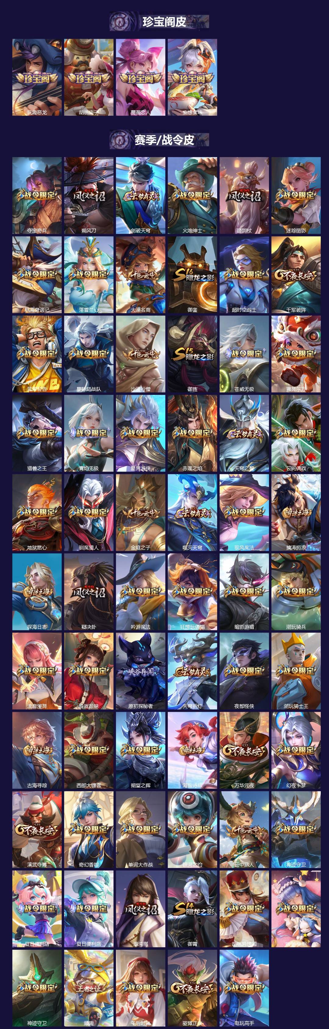 WZQM4210887王者荣耀账号详情图3