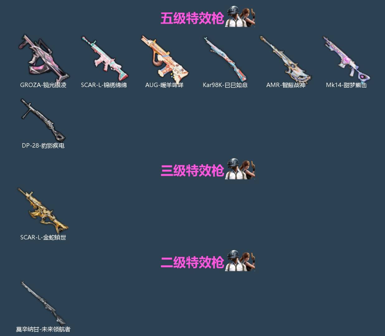 HPQM4116029和平精英账号详情图4