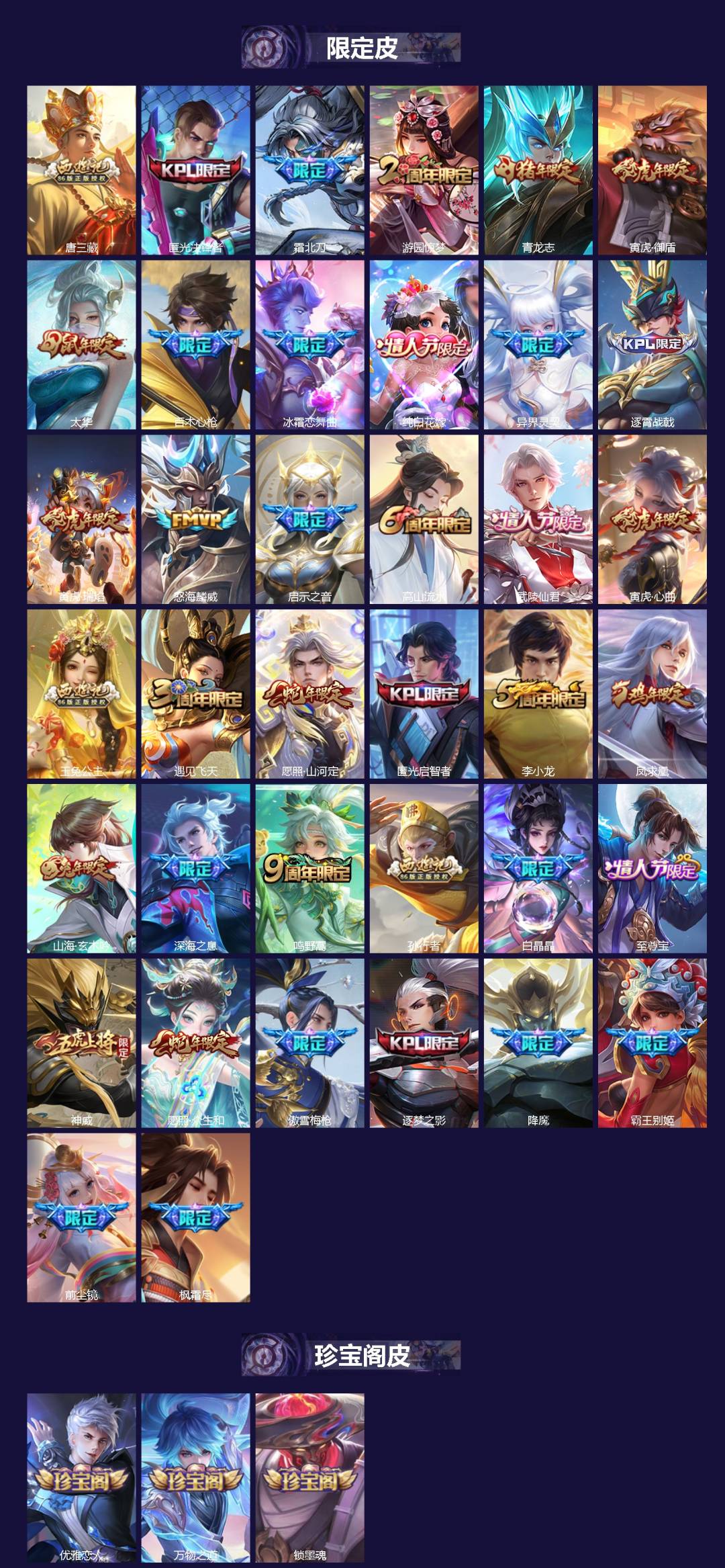 WZQM4211067王者荣耀账号详情图4