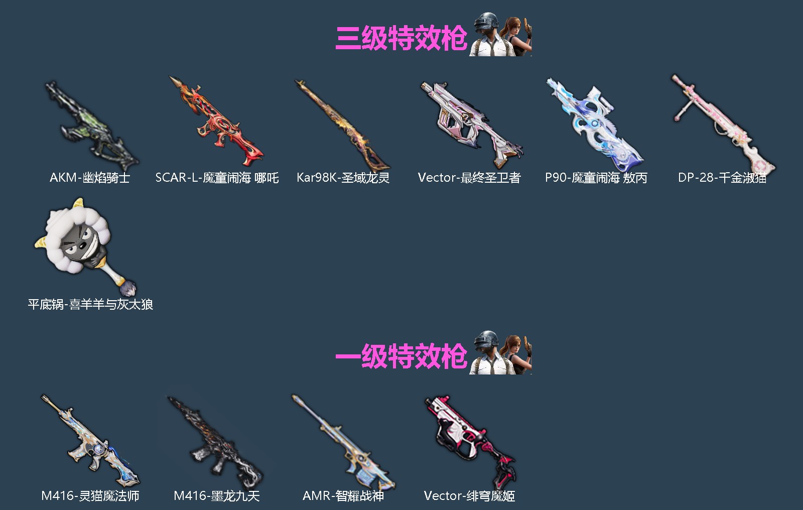 HPQM4116189和平精英账号详情图5