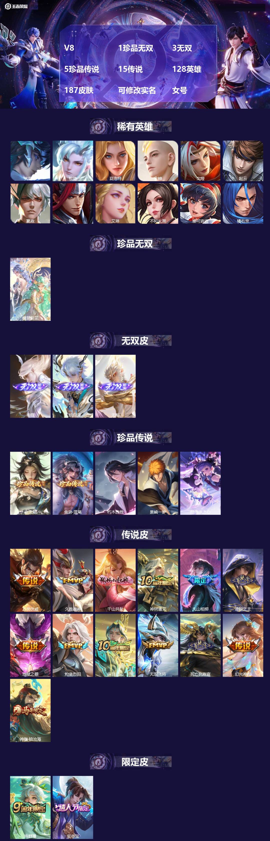 王者荣耀账号安卓QQV8 1珍品无双 3无双 5珍品传说 15传说 128英雄 187皮肤 可修改实名 女号 
【英雄全