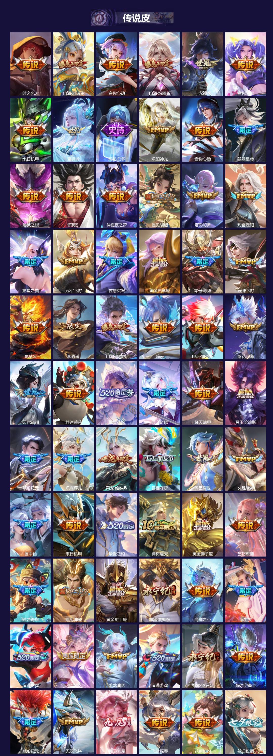 WZLX4219026王者荣耀账号详情图2