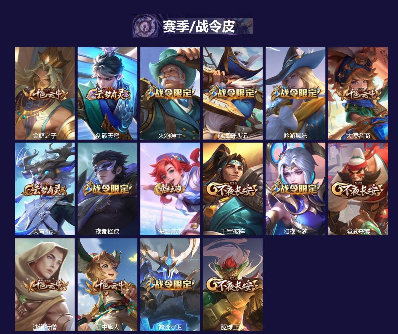 WZQM4211338王者荣耀账号详情图3