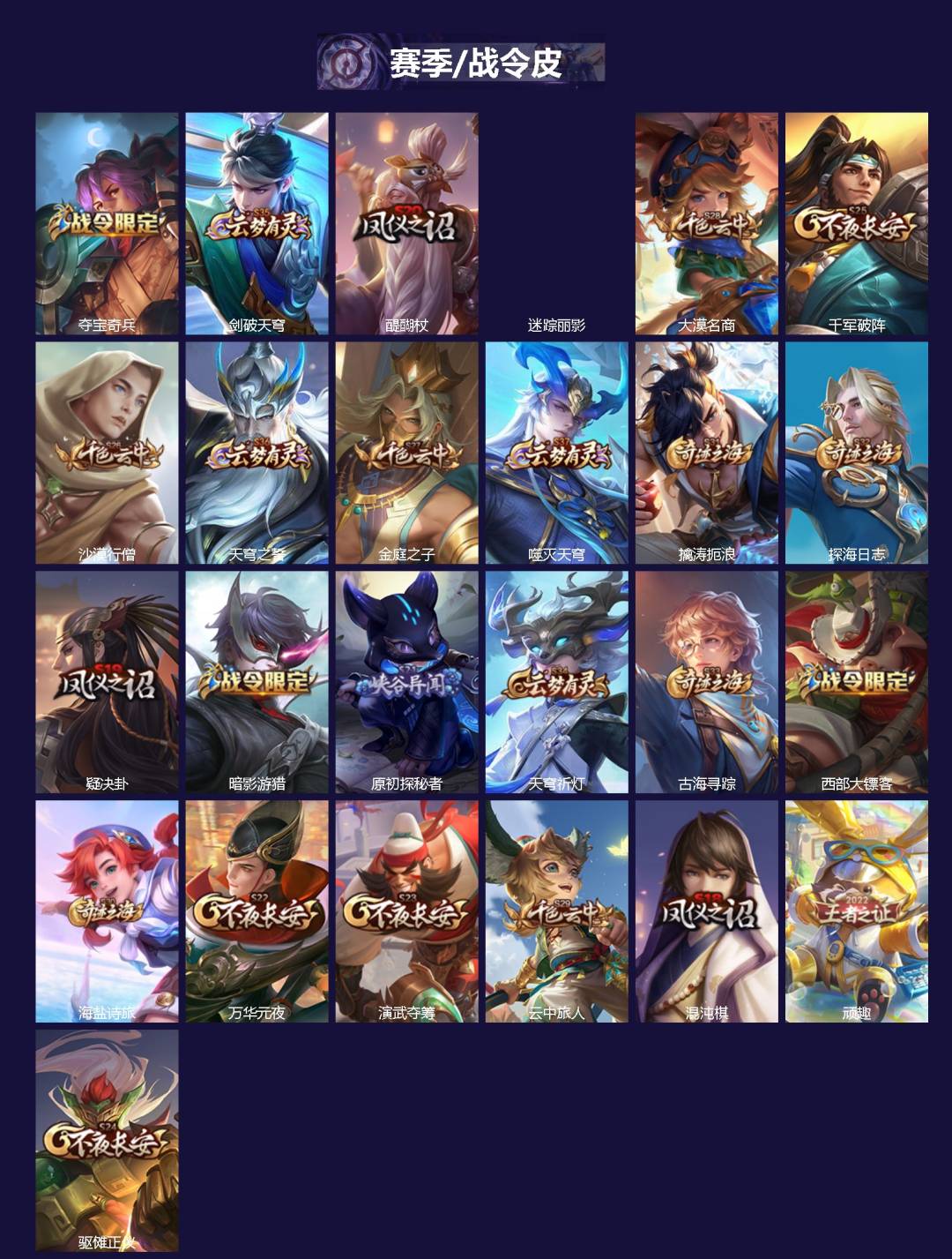 WZQM4211378王者荣耀账号详情图3