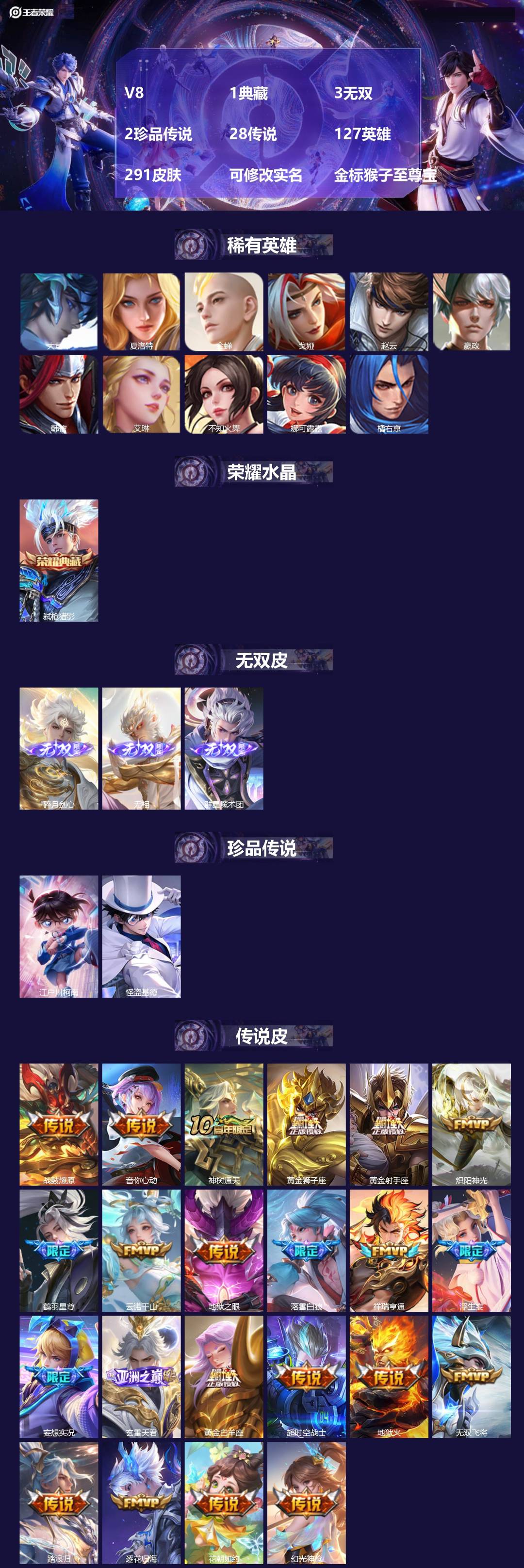 王者荣耀账号安卓QQV8 1典藏 3无双 2珍品传说 28传说 127英雄 291皮肤 可修改实名 金标猴子至尊宝
【英