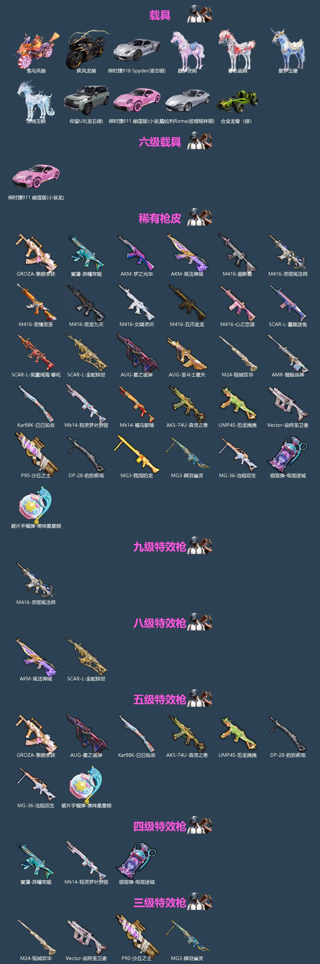 HPQM4116506和平精英账号详情图4