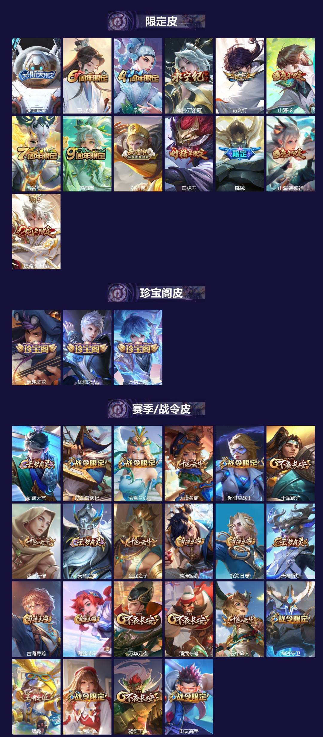 WZQM4211689王者荣耀账号详情图3