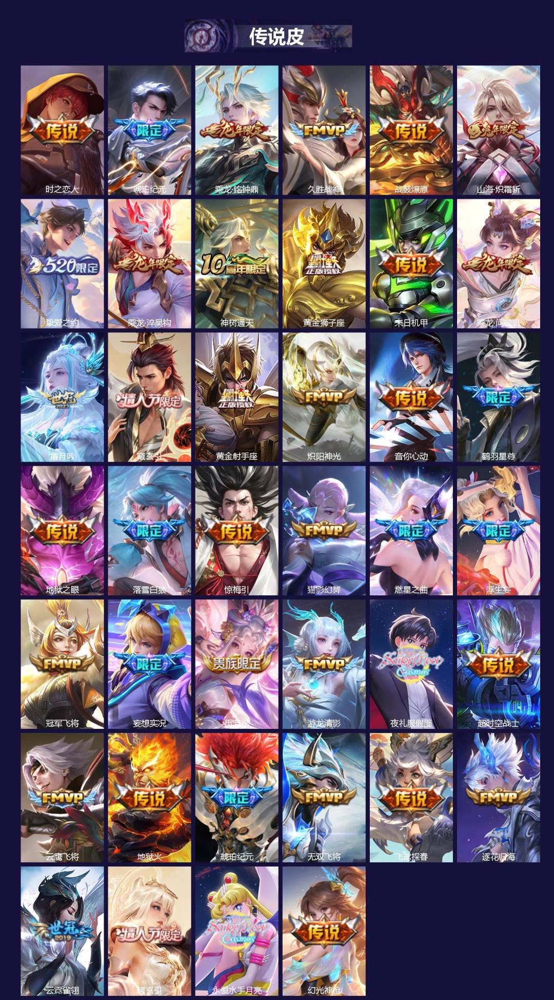 WZLX4219098王者荣耀账号详情图2