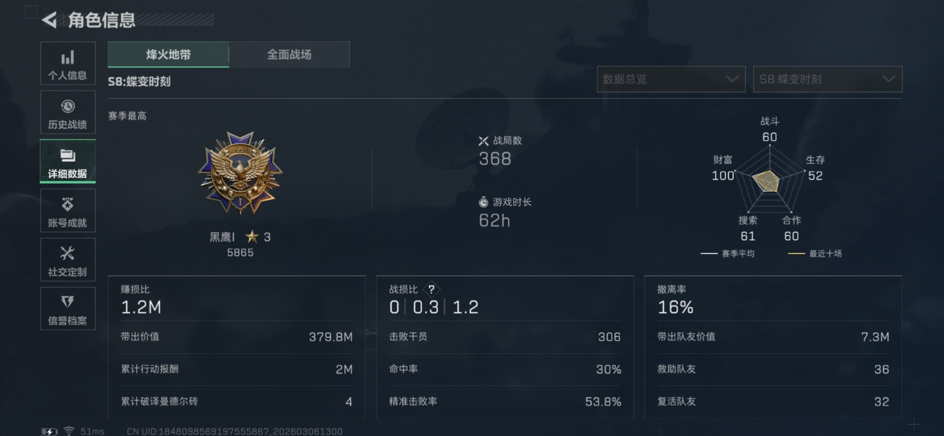 SJZQM463349三角洲行动账号详情图5 SJZQM463349三角洲行动账号详情图5