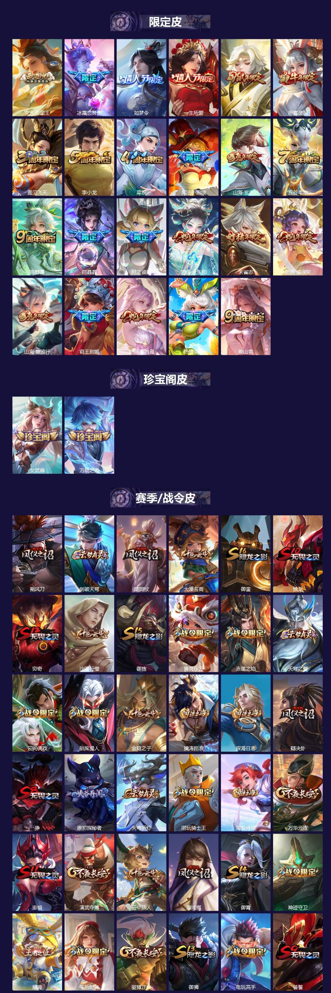 WZQM4211926王者荣耀账号详情图3