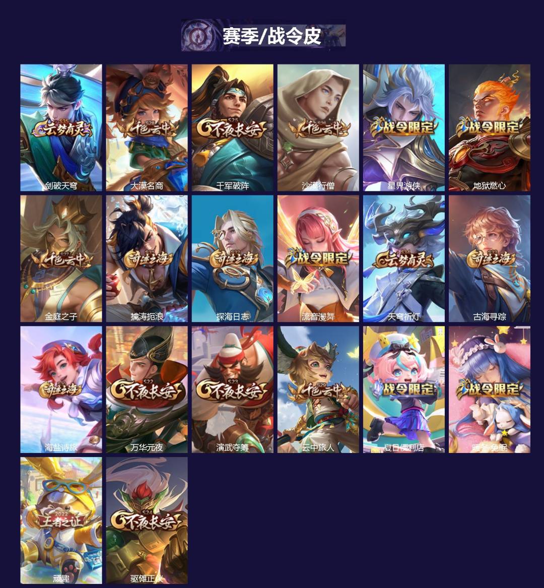 WZQM4211861王者荣耀账号详情图3