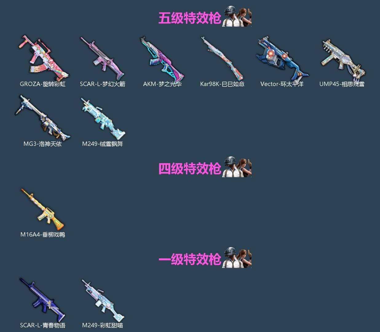 HPQM4116696和平精英账号详情图4 HPQM4116696和平精英账号详情图4