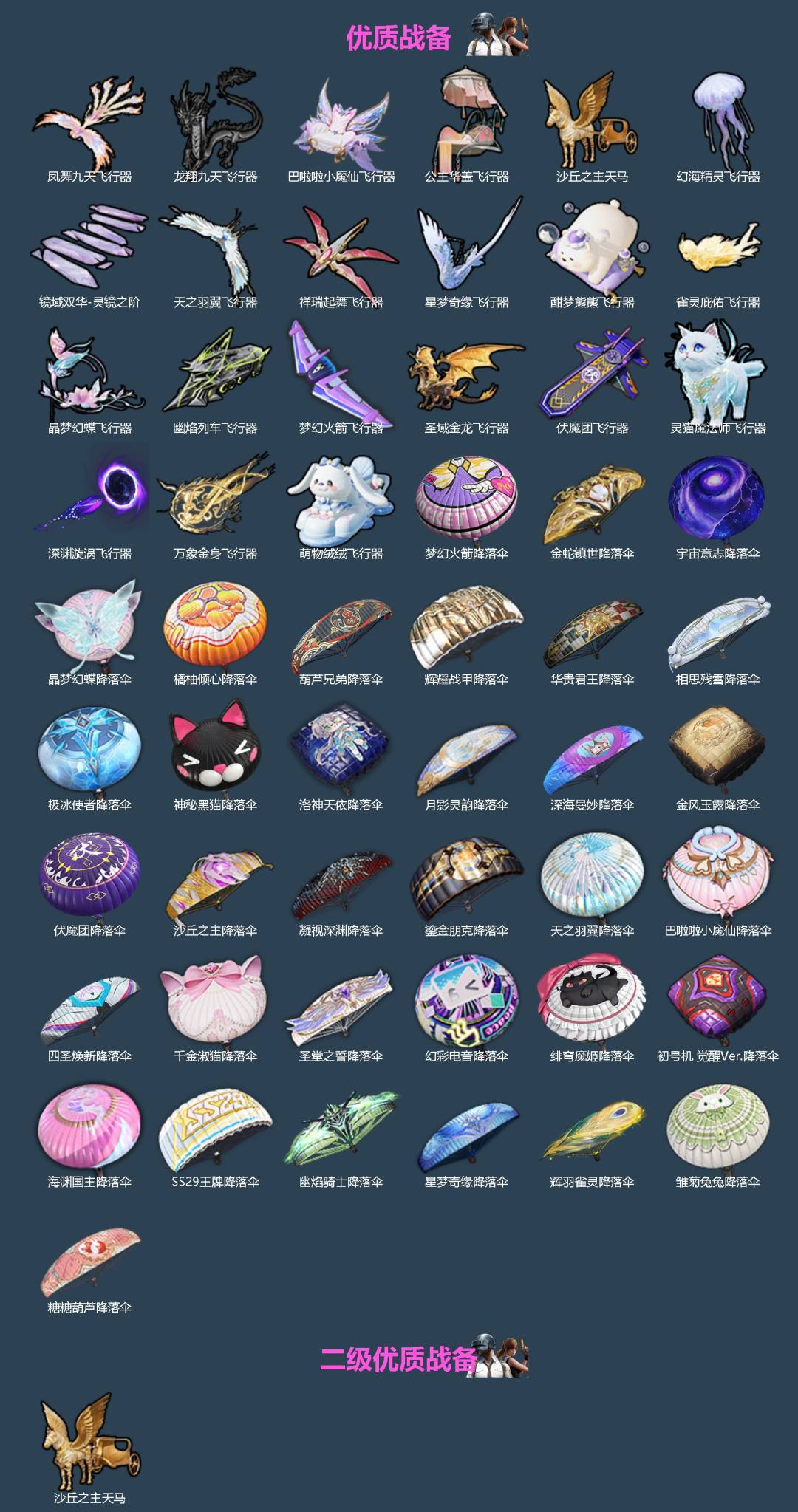 HPQM4116782和平精英账号详情图7