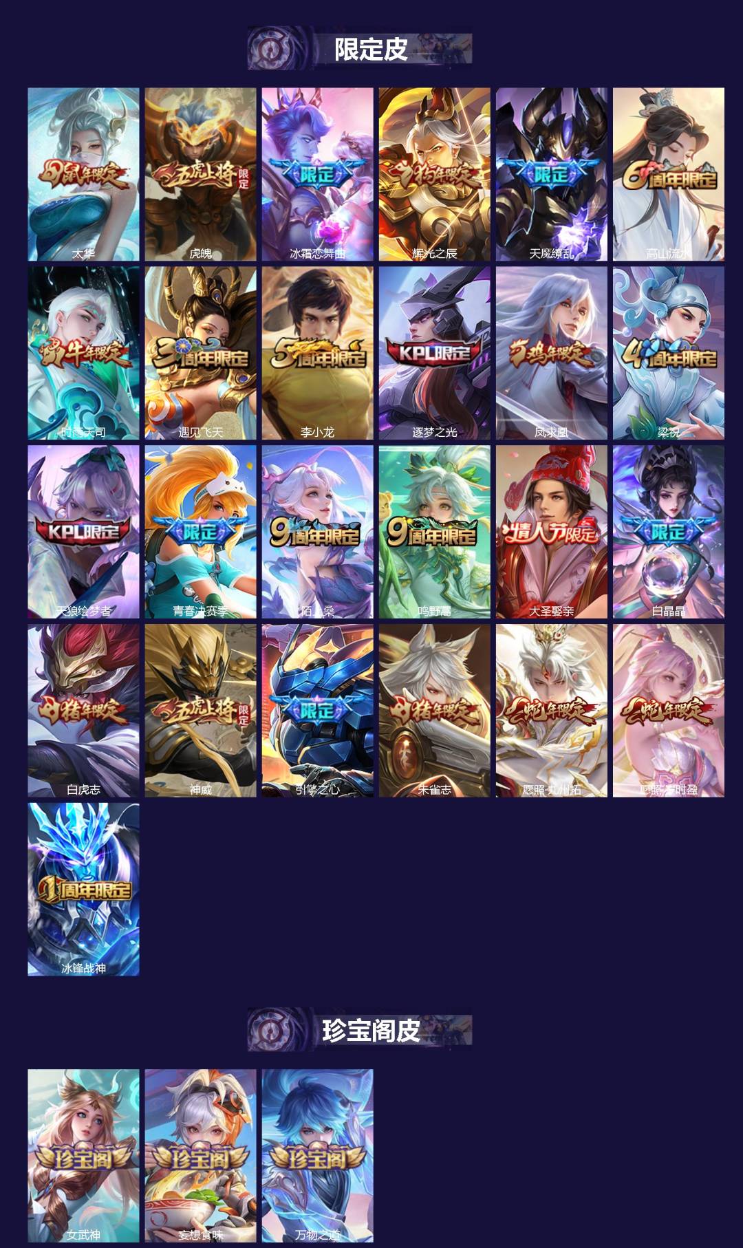 WZQM4212064王者荣耀账号详情图3