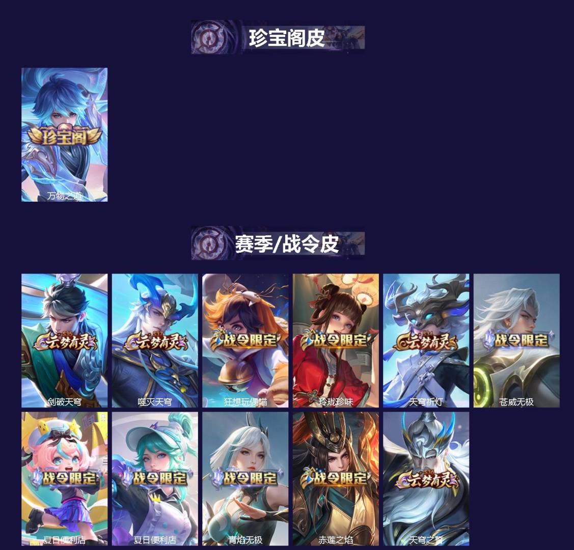 WZQM4212271王者荣耀账号详情图3