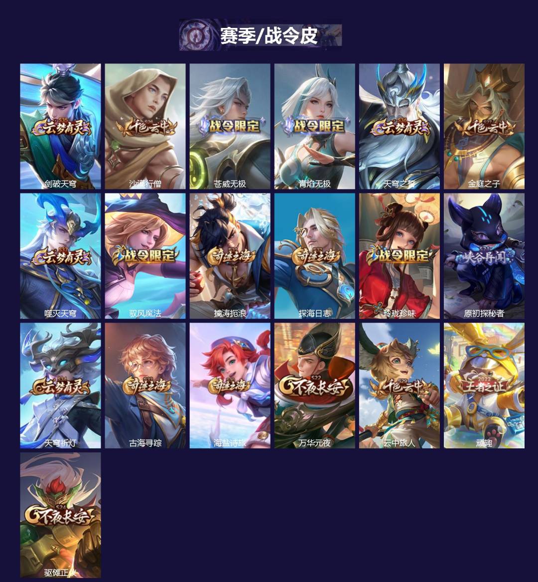 WZQM4212272王者荣耀账号详情图3