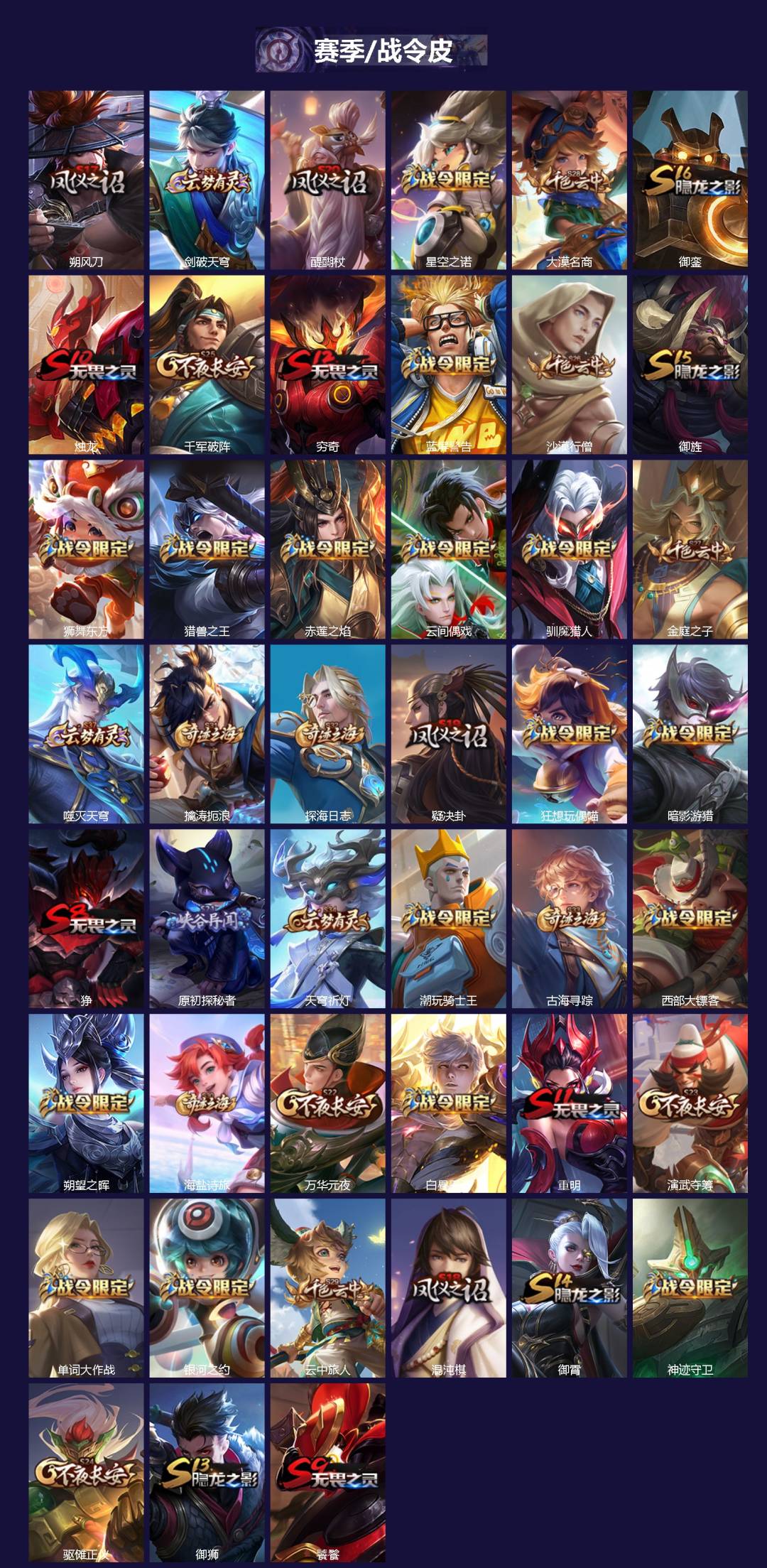 WZQM4212303王者荣耀账号详情图3