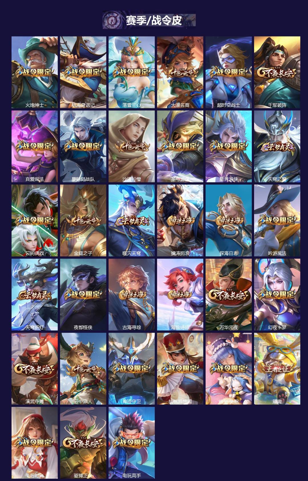 WZQM4212304王者荣耀账号详情图3