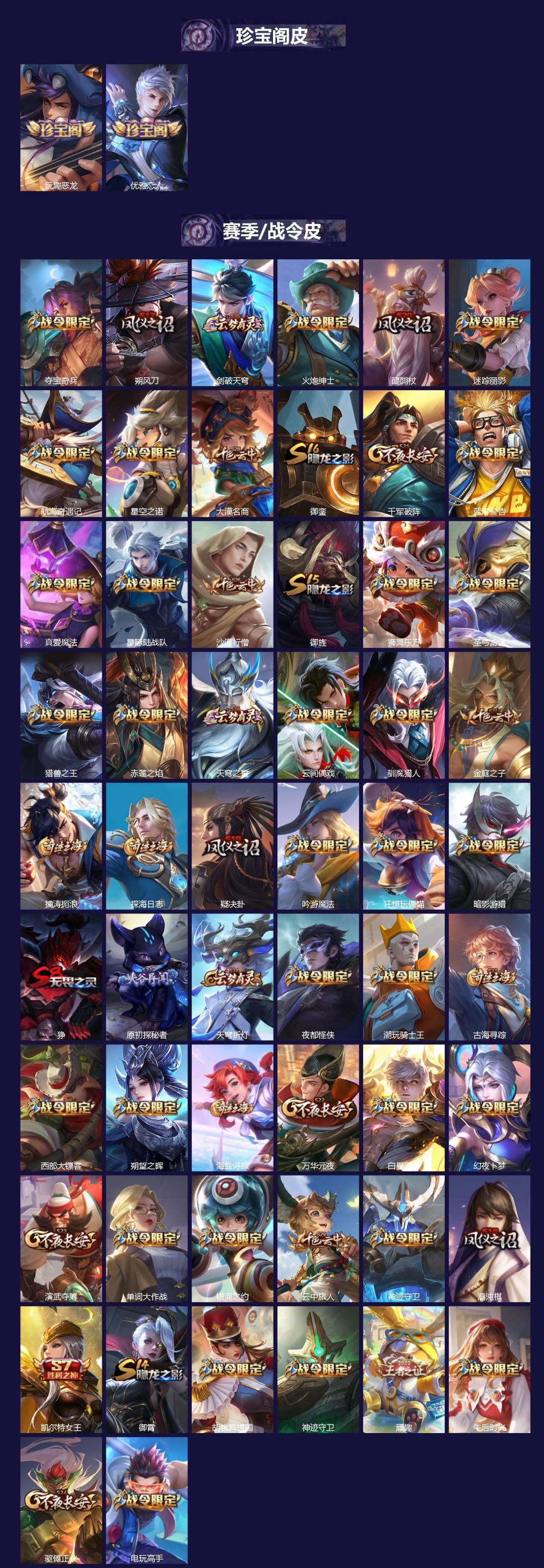 WZQM4212306王者荣耀账号详情图3