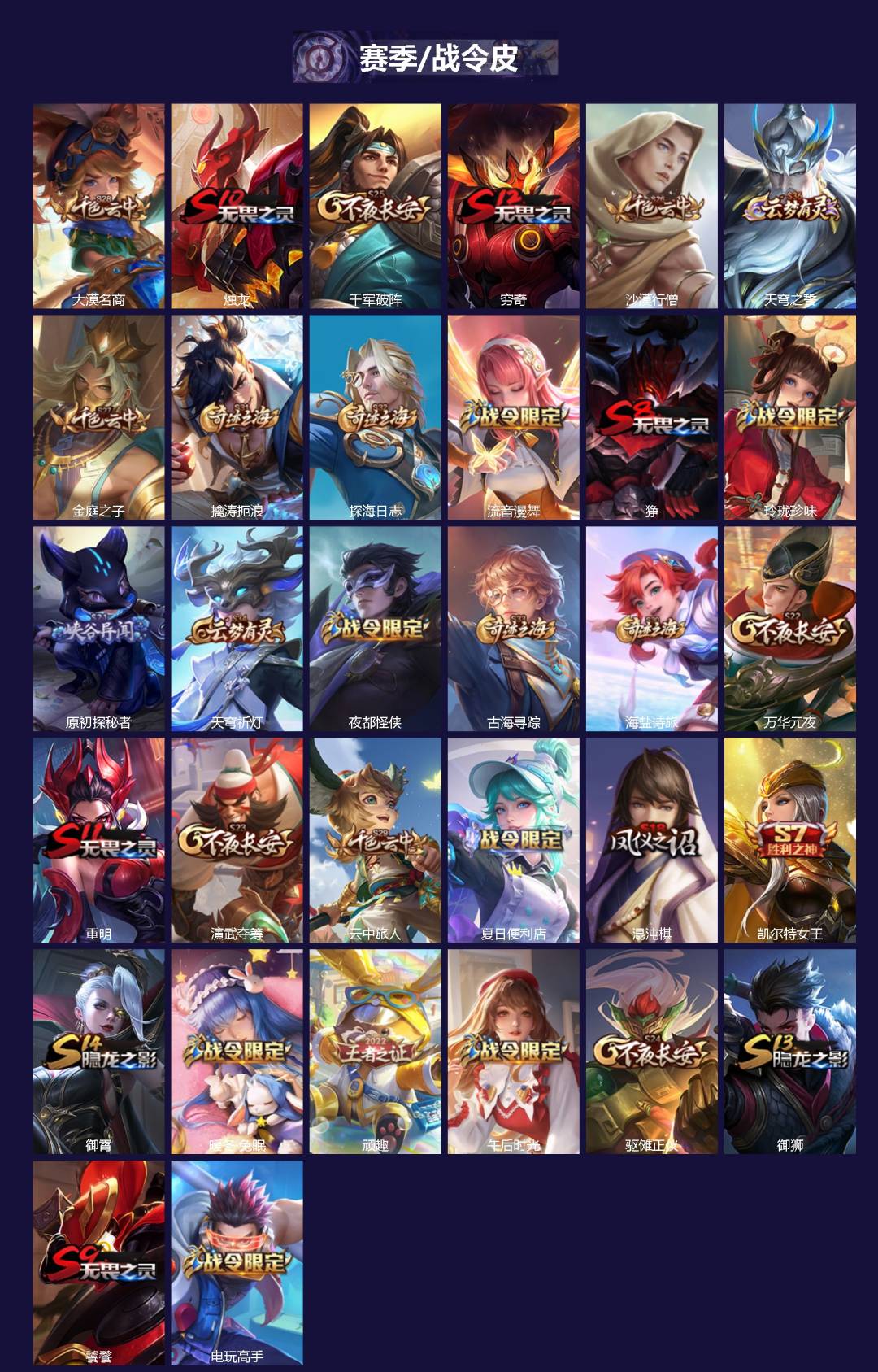 WZQM4212307王者荣耀账号详情图3