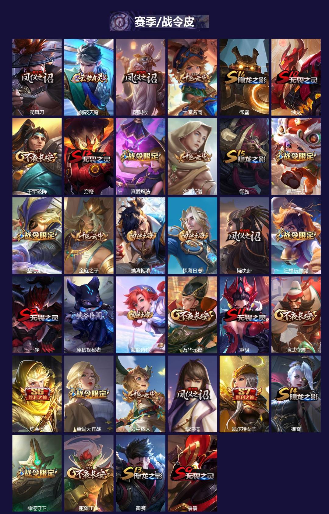 WZQM4212315王者荣耀账号详情图3