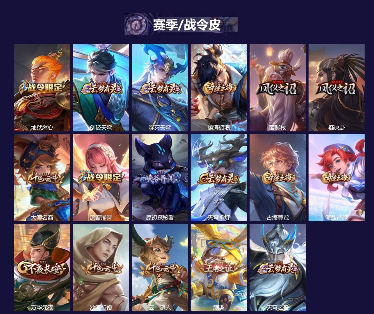 WZQM4212336王者荣耀账号详情图3