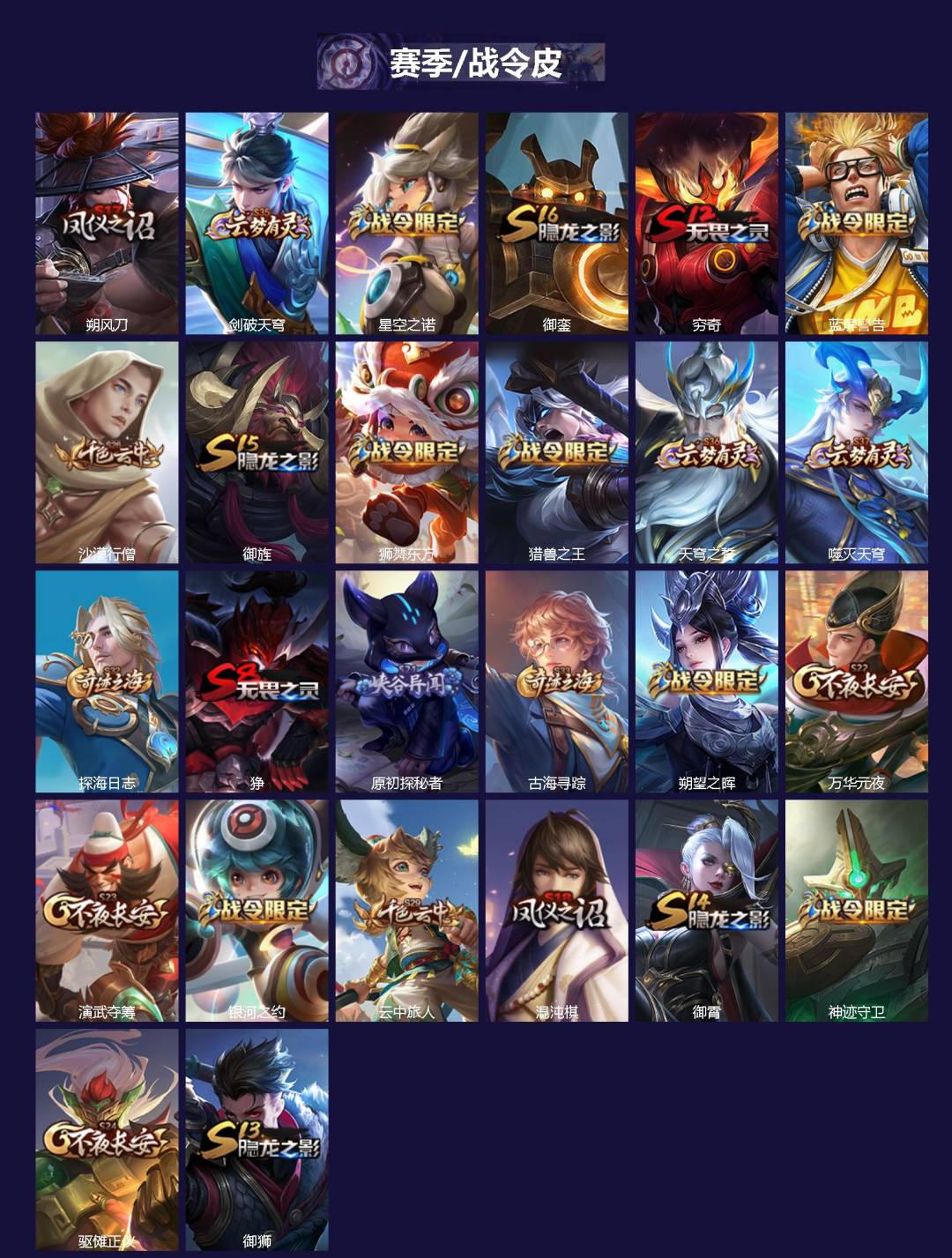 WZQM4212337王者荣耀账号详情图3