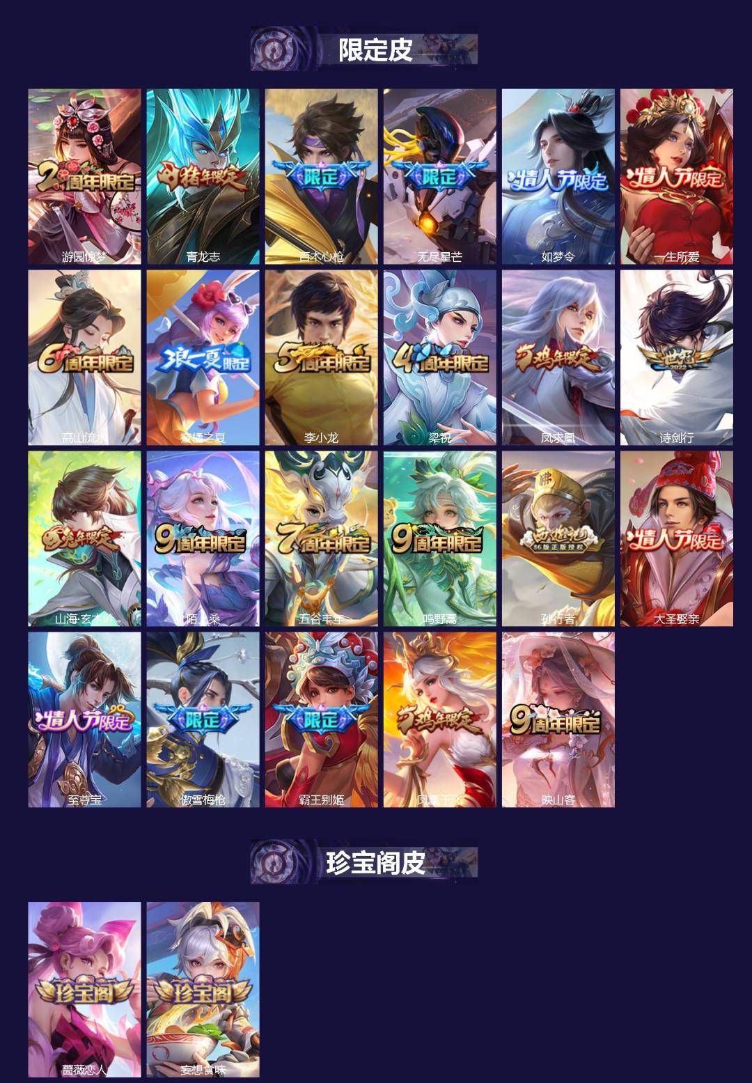 WZQM4212458王者荣耀账号详情图3