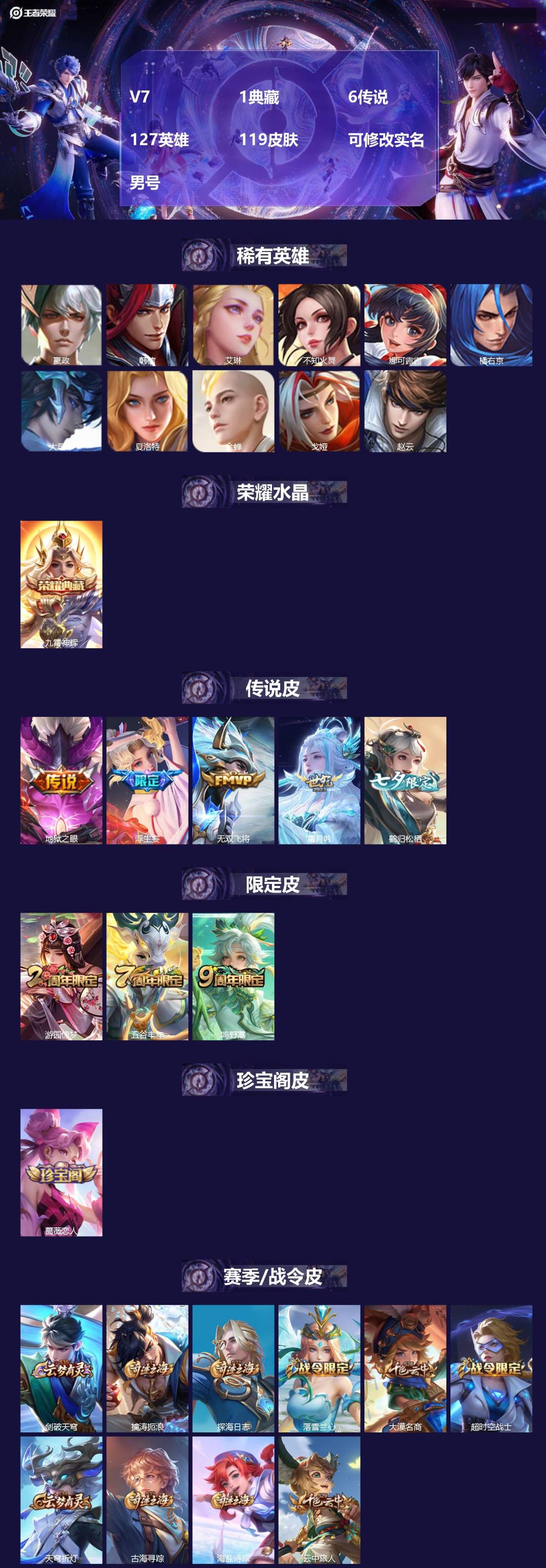 王者荣耀账号苹果QQ127英雄-119皮肤-[]V7 1典藏 6传说 127英雄 119皮肤 可修改实名 男号 
【英雄