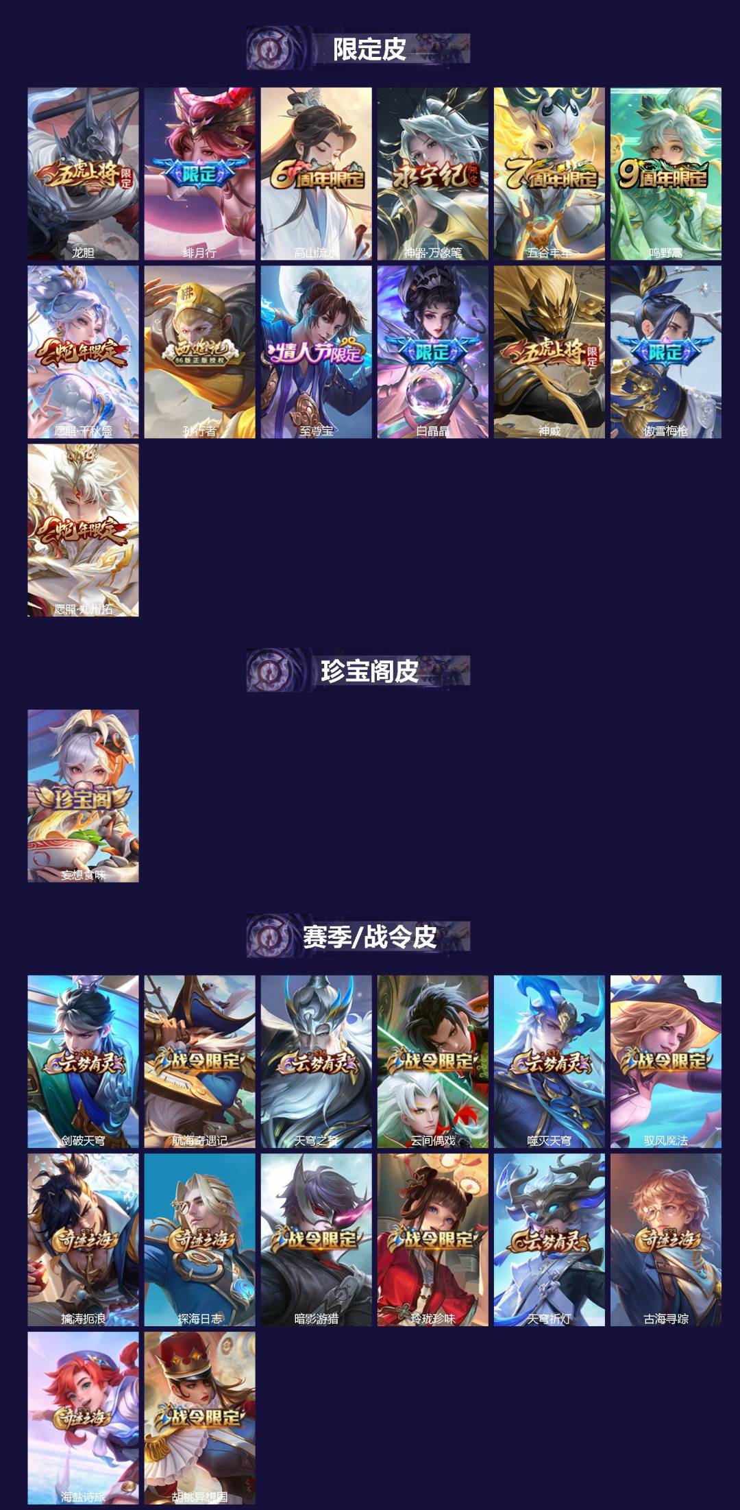 WZQM4212818王者荣耀账号详情图3