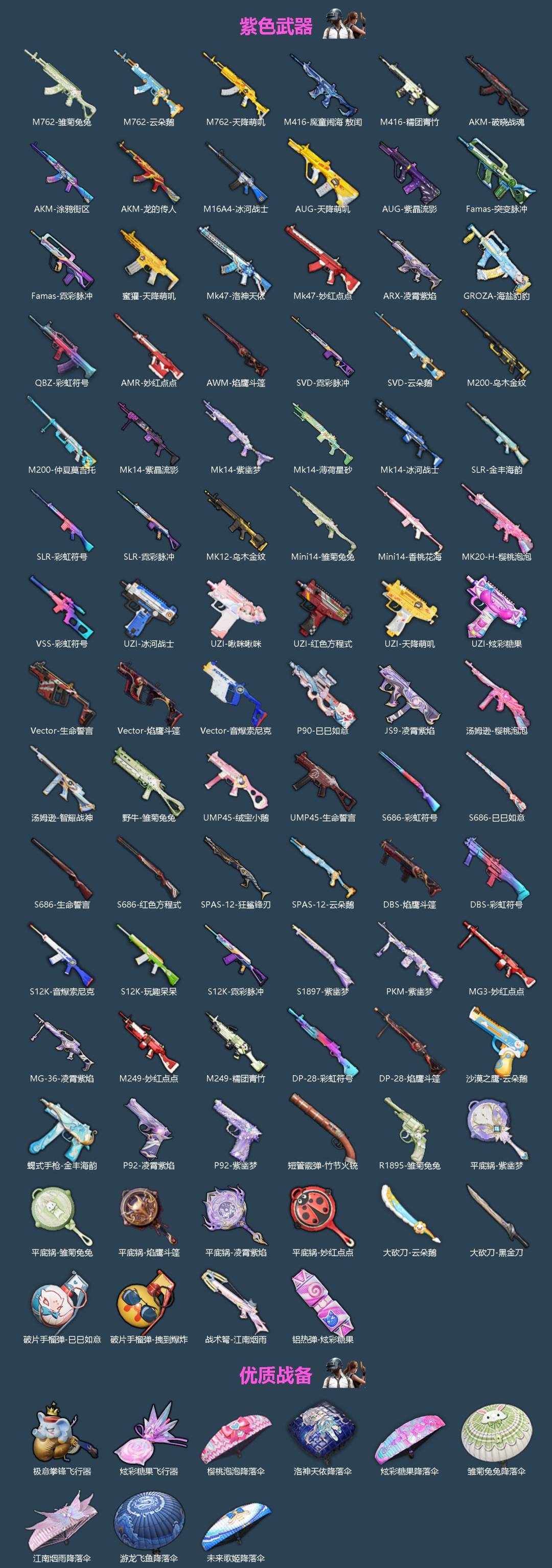 HPQM4117335和平精英账号详情图5