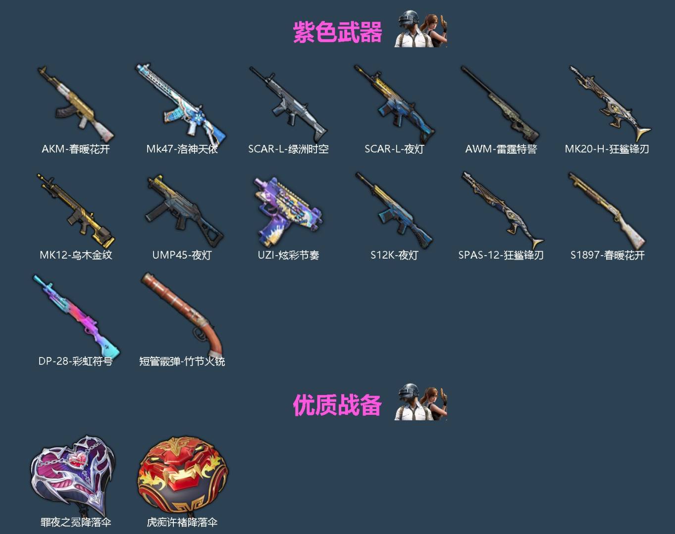 HPQM4117487和平精英账号详情图4