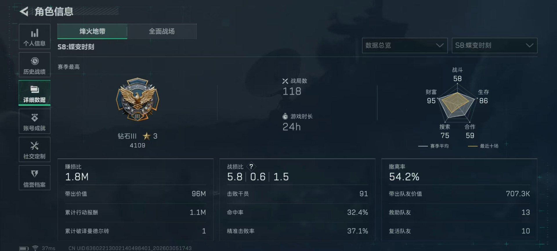 SJZQM472189三角洲行动账号详情图20