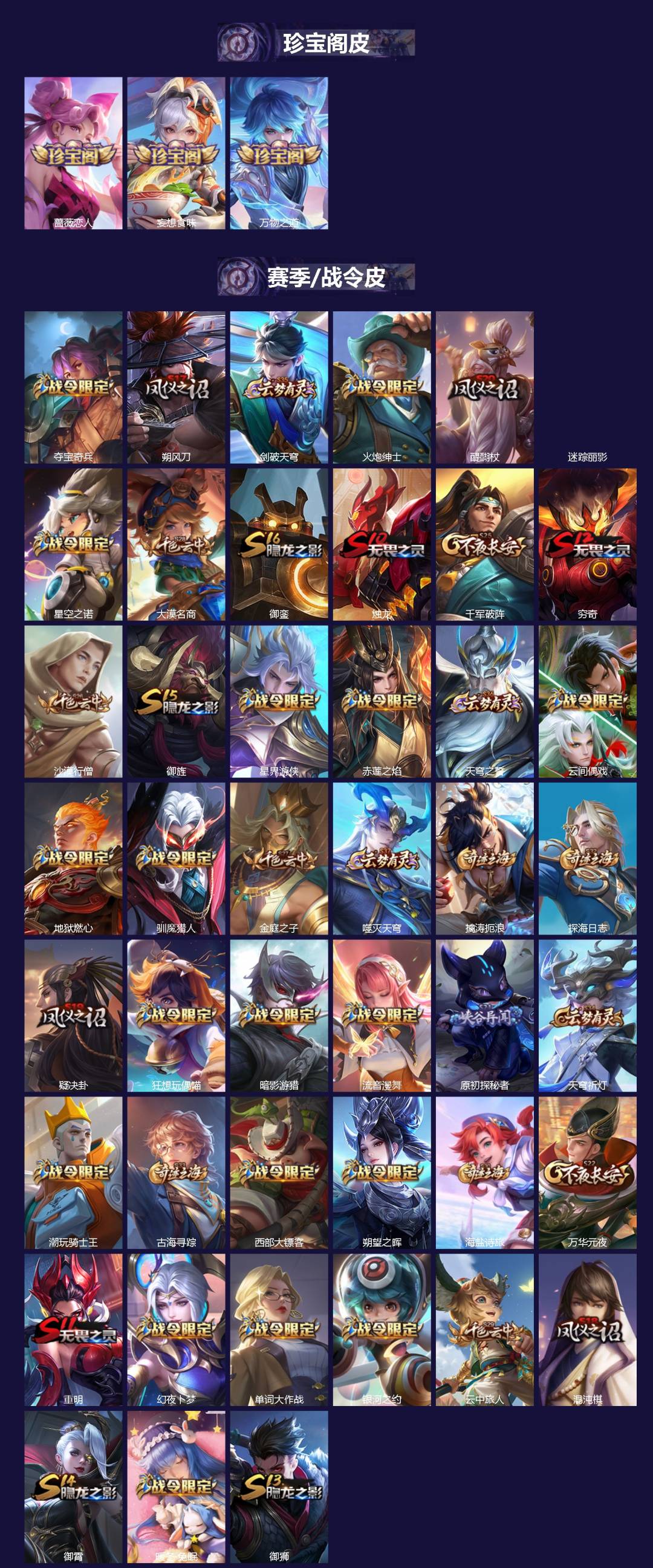 WZCMW4224648王者荣耀账号详情图2 WZCMW4224648王者荣耀账号详情图2