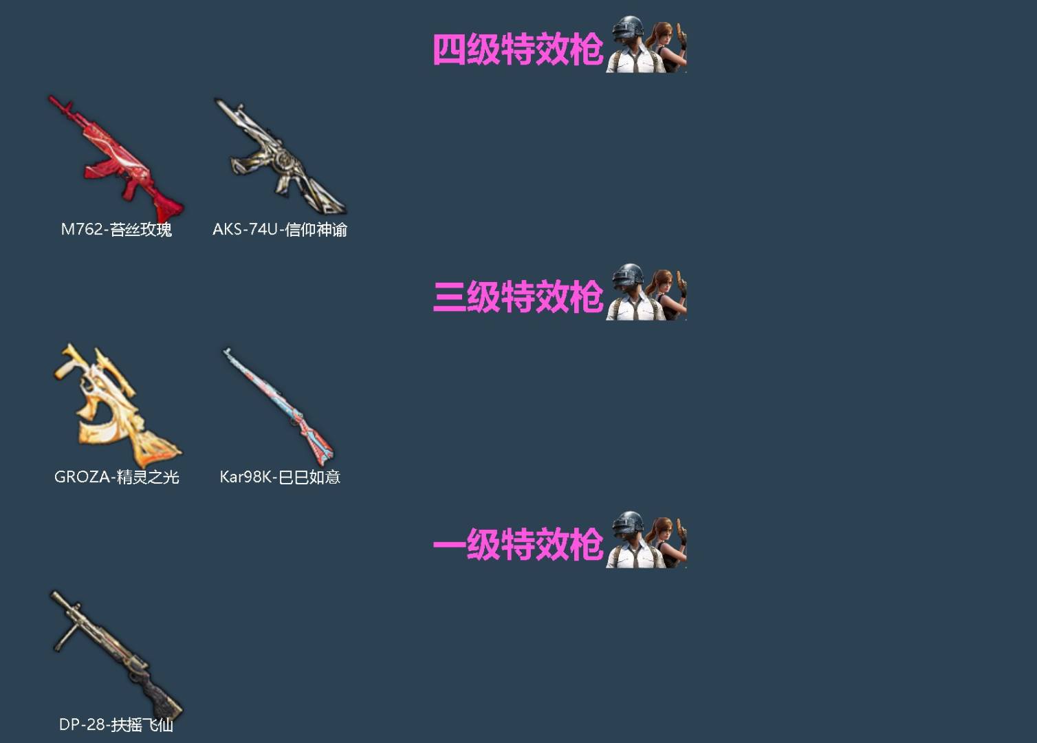 HPQM4117504和平精英账号详情图4